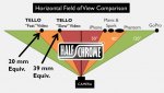 tello fov comparision.jpg