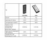 FULLYMAX vs vhbw.png