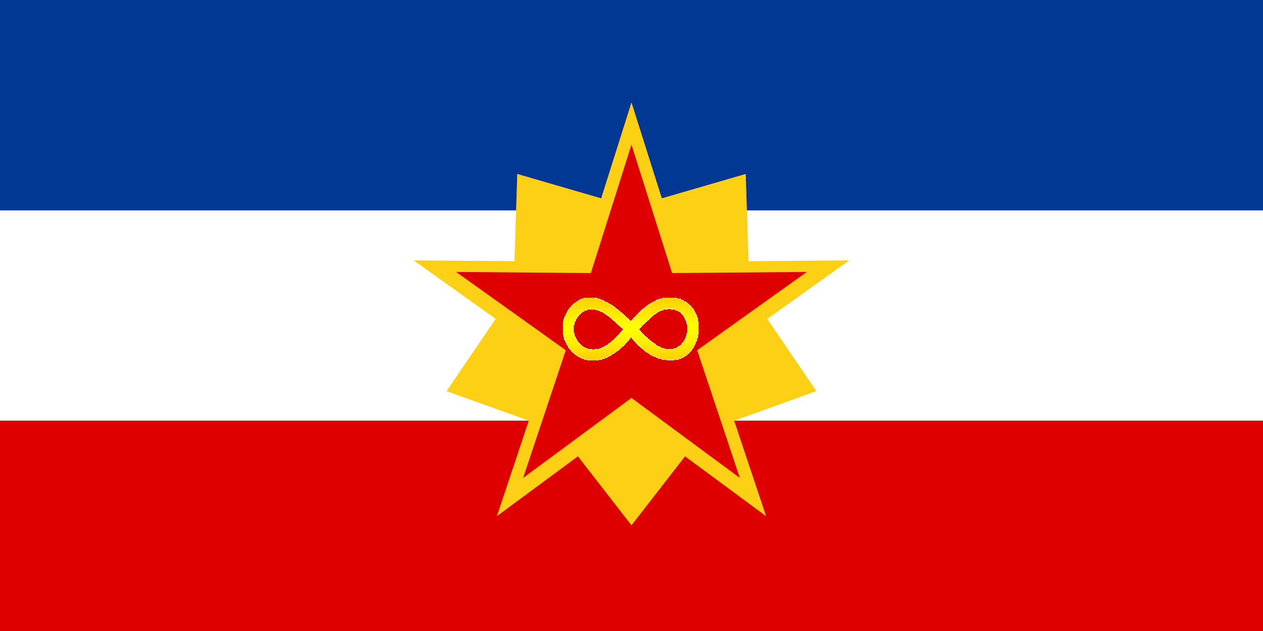 Autism Yugoslavia.png